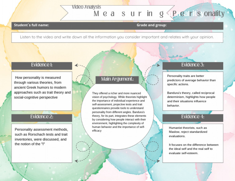 Analyzing Personality Assessment Methods | PDF | Behavioural Sciences ...