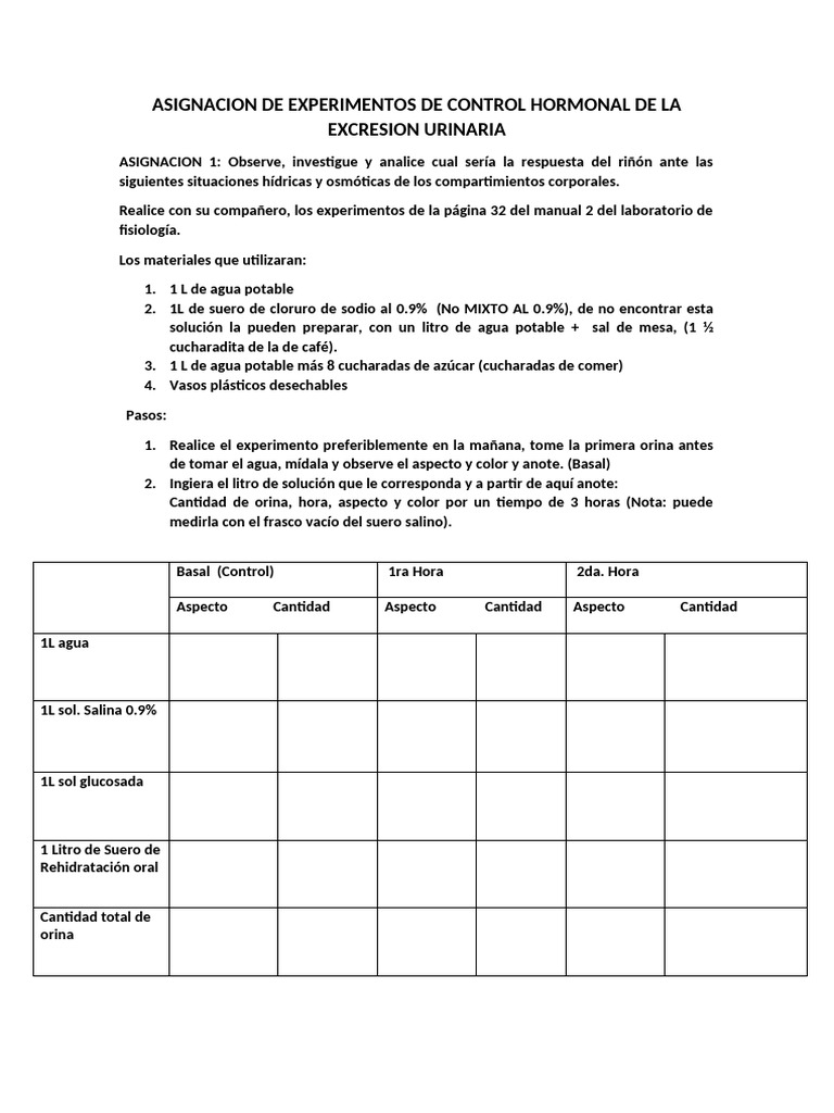 Experimentos de Control Hormonal Urinario | PDF | Orina | Agua