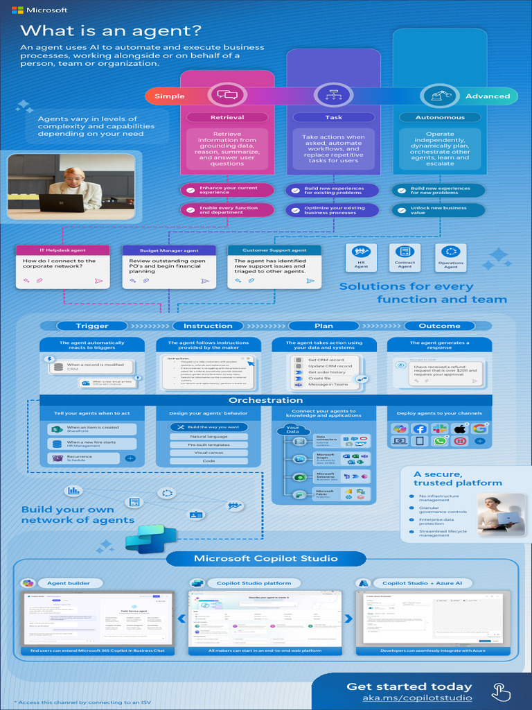 Understanding AI Business Agents | PDF | Customer Relationship ...