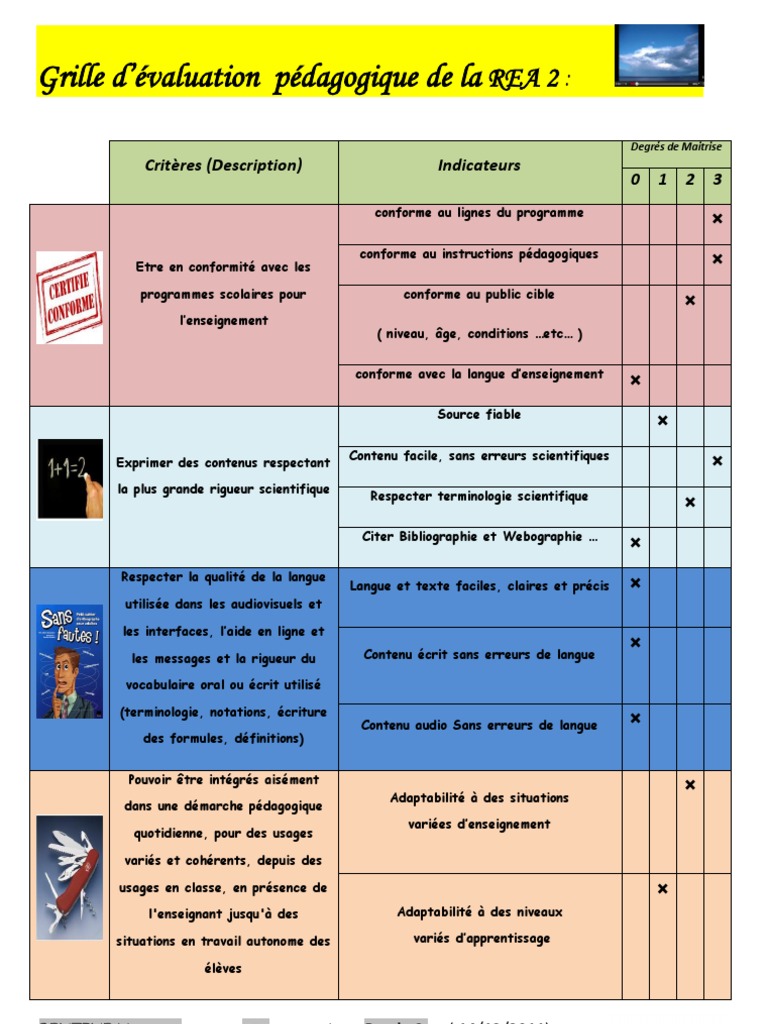 grille devaluation pedagogique de la criteres description