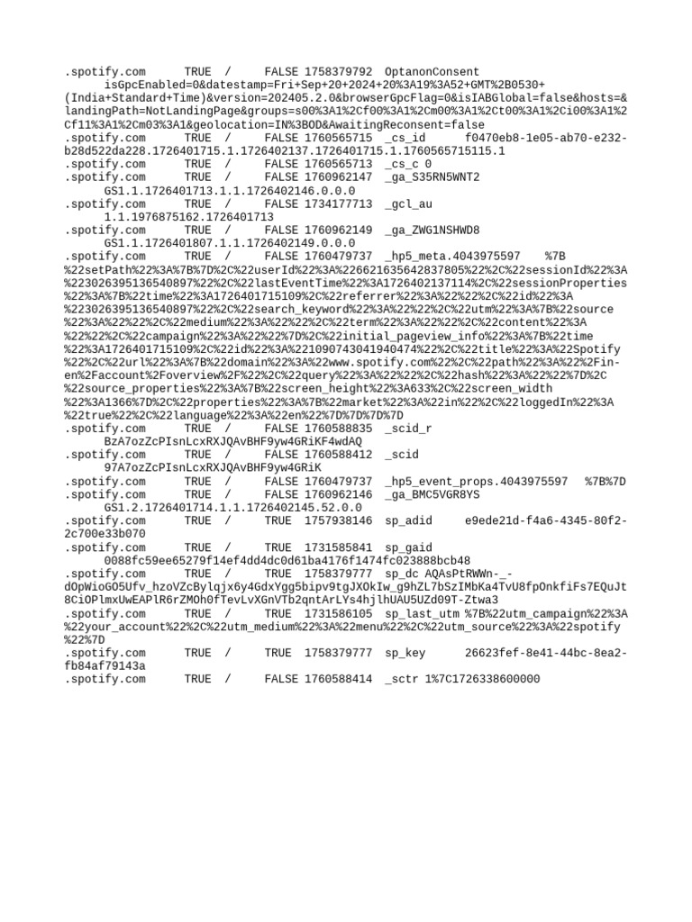 Spotify Cookie Consent Details | PDF