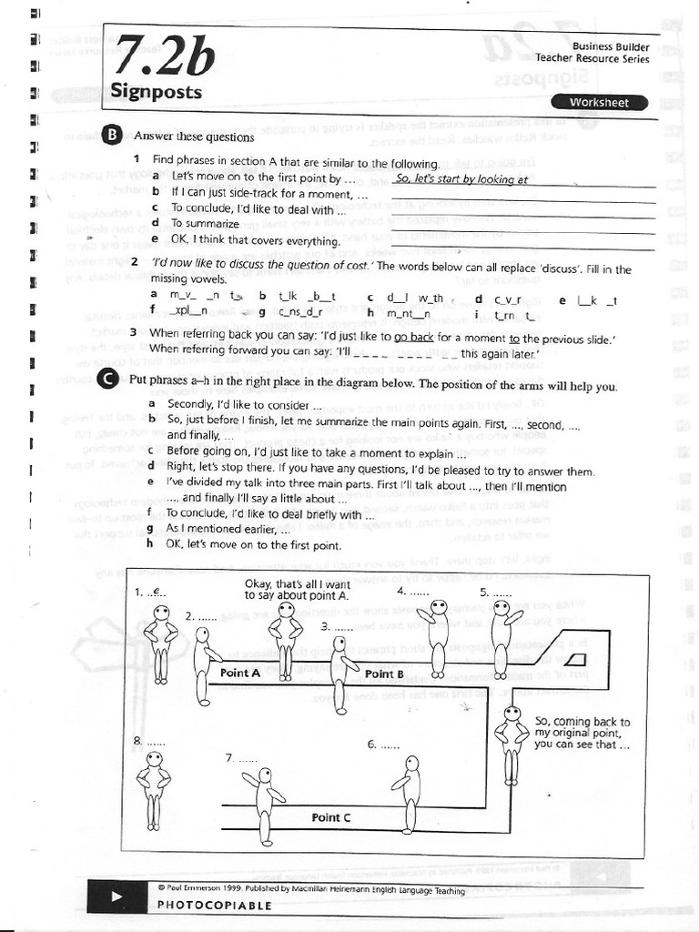 7.2b Signposts | PDF