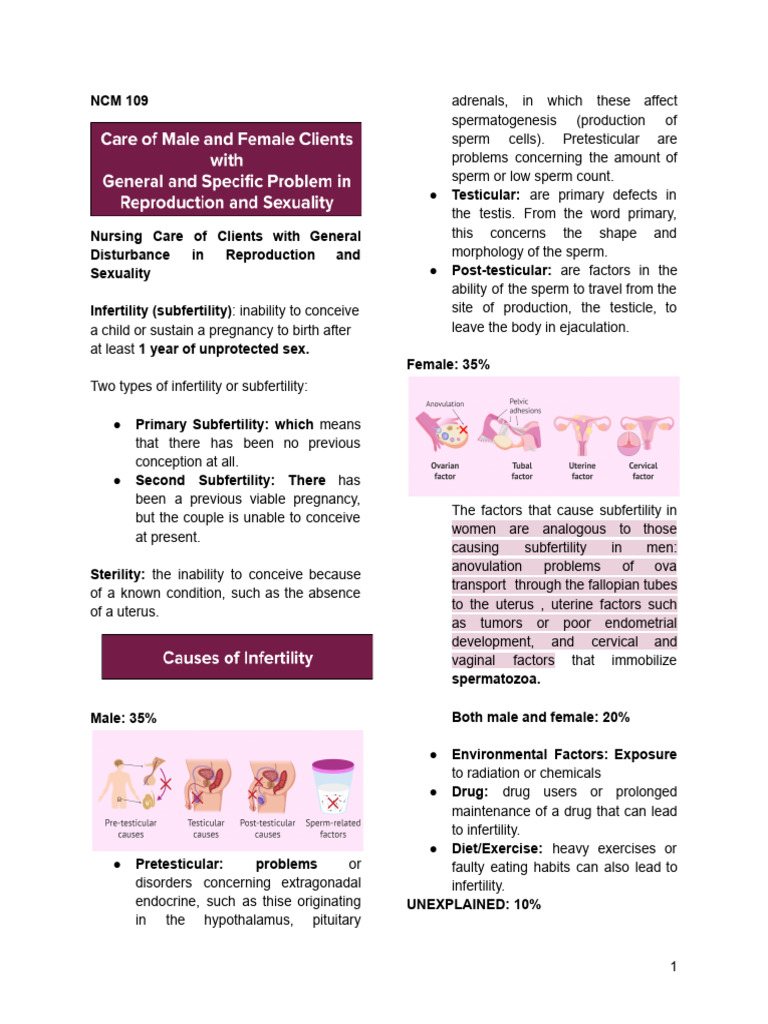 Understanding Infertility Causes and Care | PDF | Infertility | Breast ...