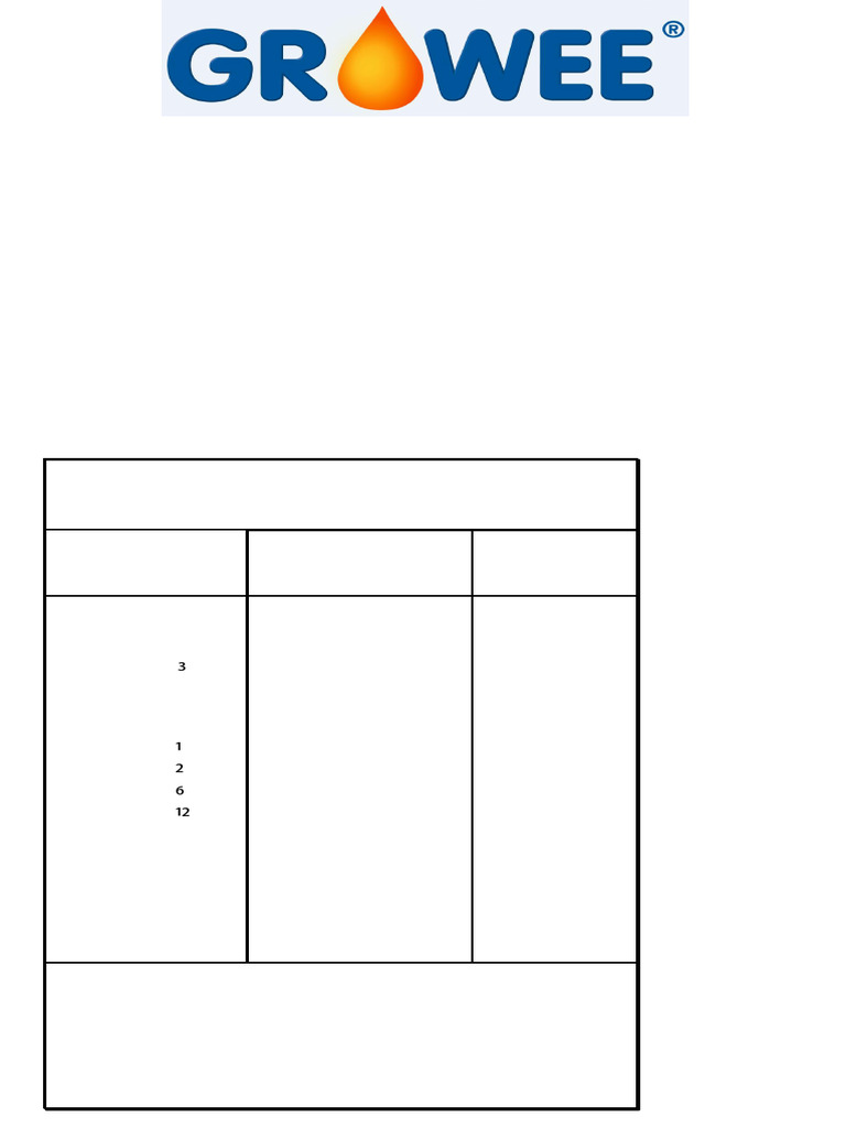 growee_syrup | PDF