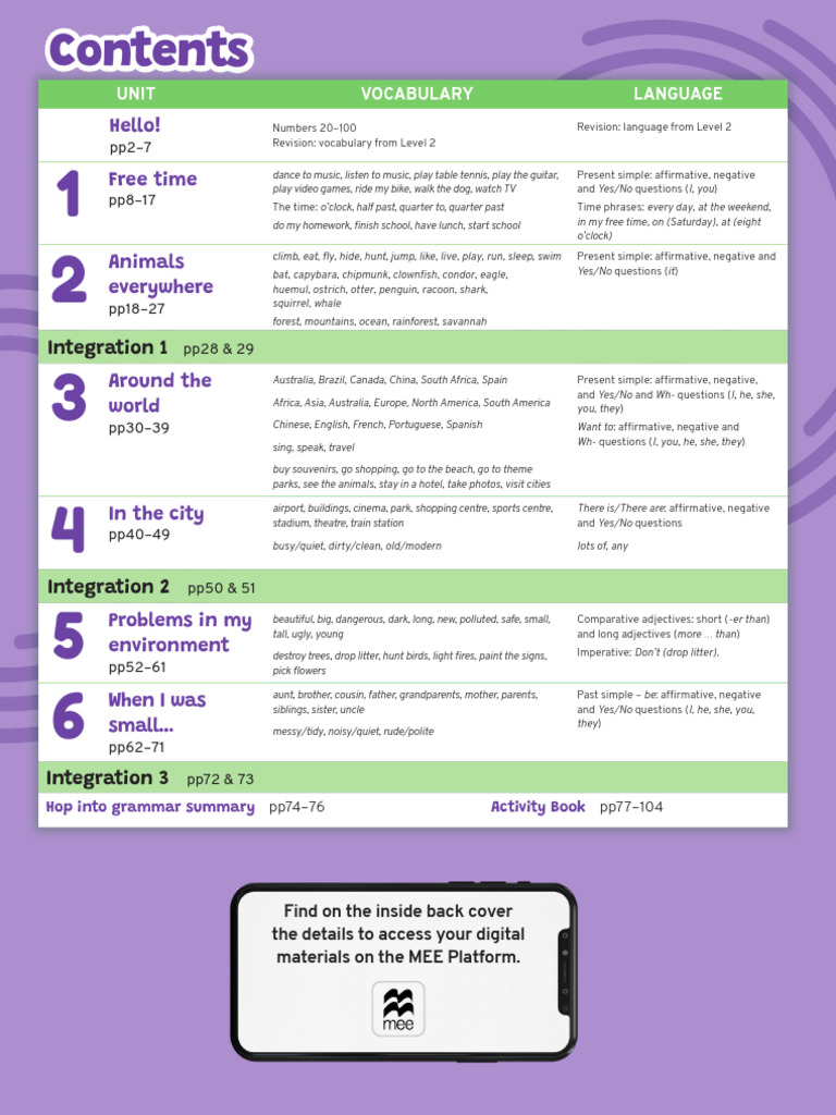MEE Platform Language Learning Guide | PDF