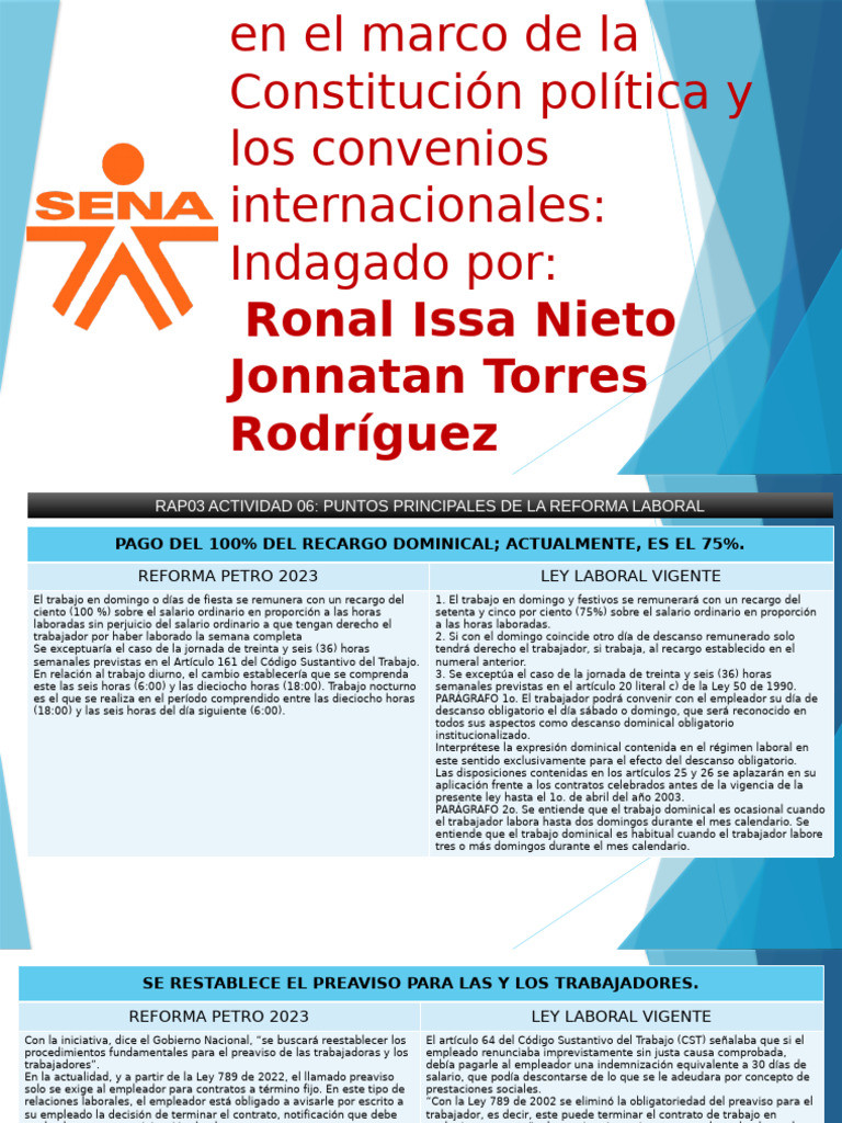 actividades 6, 7, 9 presentes jonathan y ronal | PDF | Derecho laboral ...