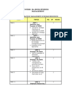 Strategic Management OfHuman Resources.topics Schedule