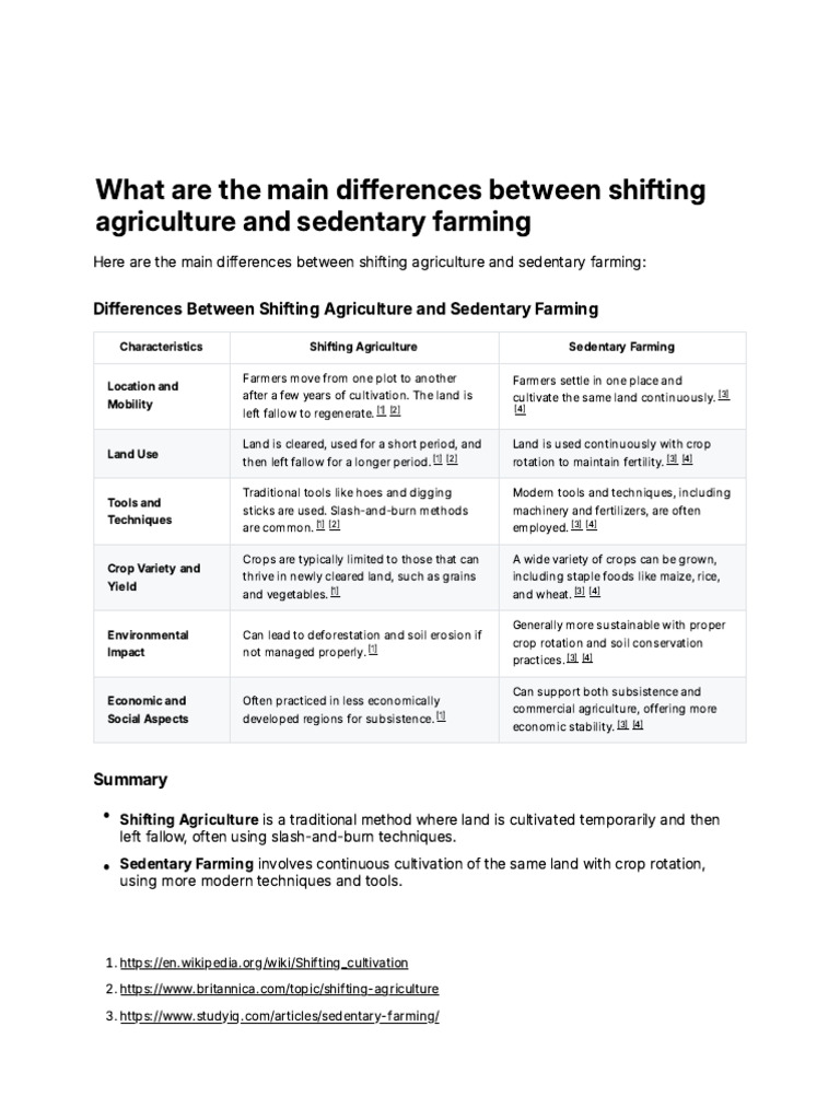 Shifting vs. Sedentary Farming Explained | PDF | Agriculture | Crop ...