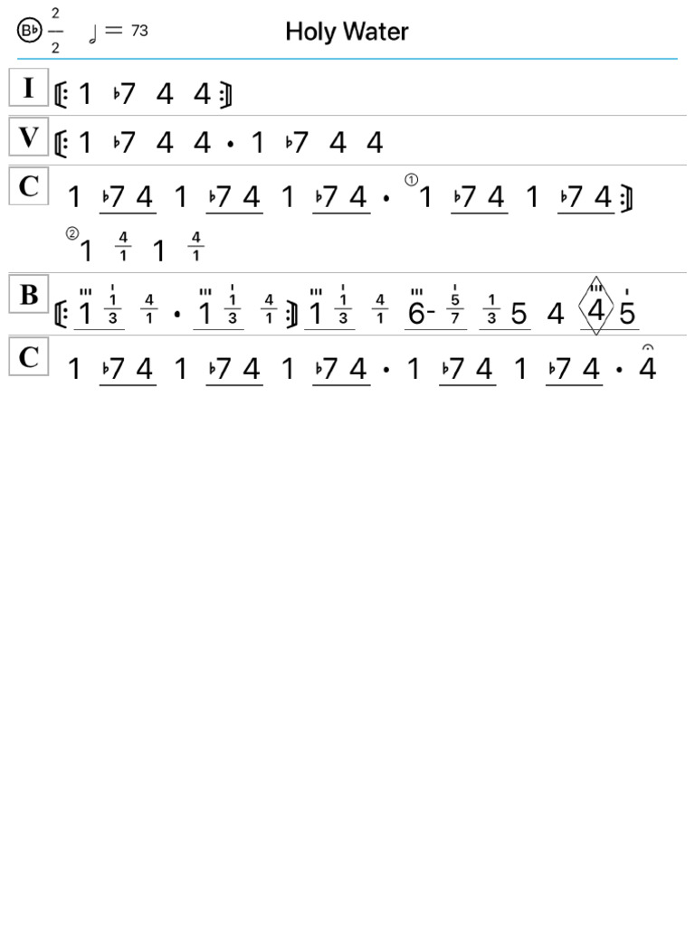 Holy Water NUMBERS | PDF