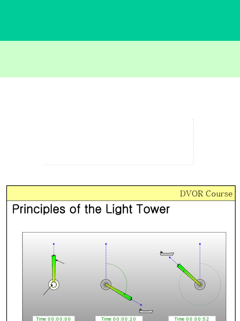 DVOR Maintenance and Theory Overview | PDF | Oscillation ...