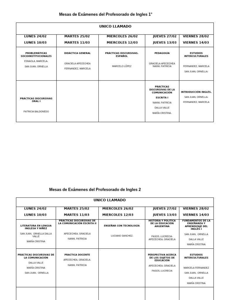 Mesas de Exámenes Del Profesorado de Ingles FEB - MARZO 2025 | PDF ...
