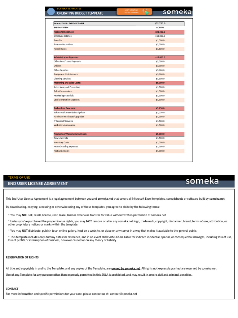 Operating Budget Example Someka Example Excel V1 | PDF | License