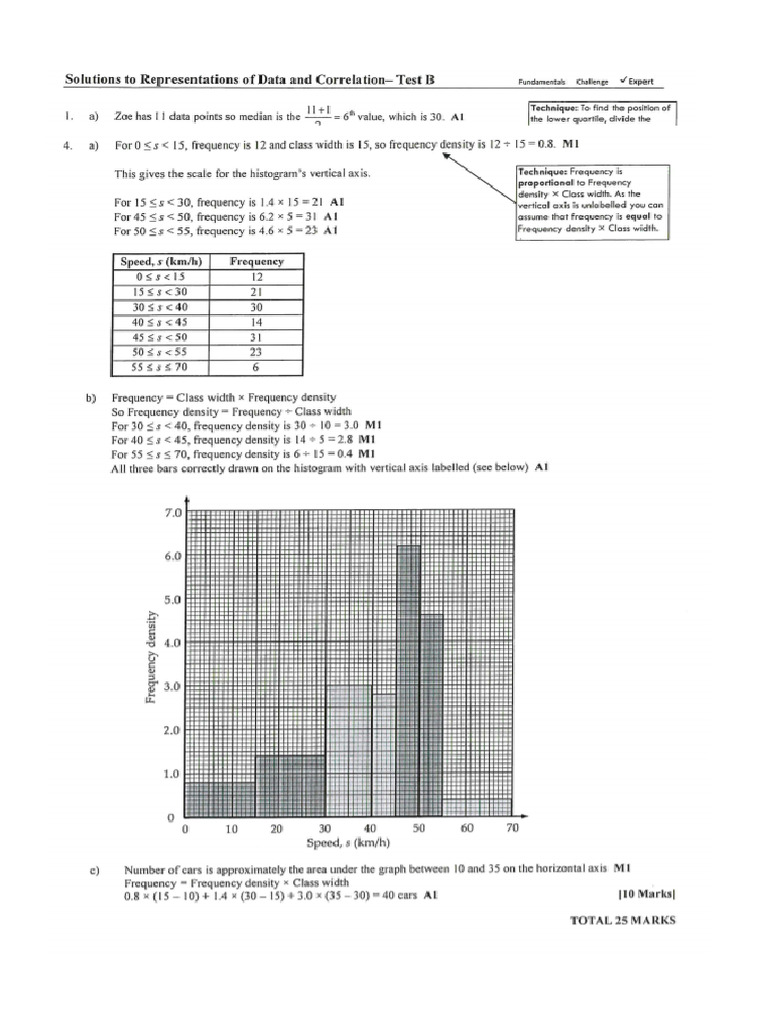 Chapter 3 and 4 HL MS | PDF