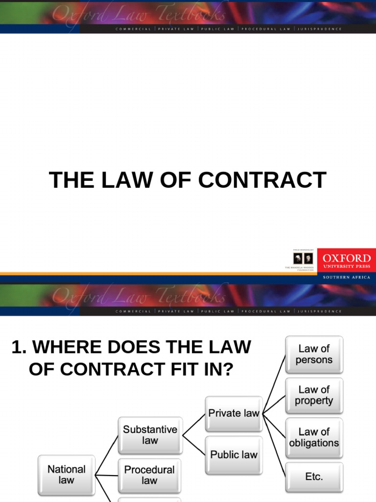 Contract Law | PDF | Misrepresentation | Offer And Acceptance