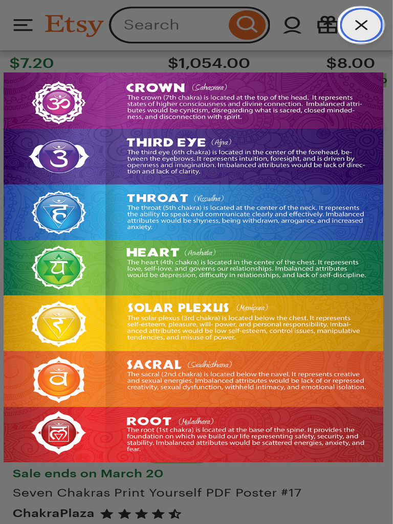 Seven Chakras Print Yourself PDF Poster #17 - Etsy | PDF | Tantra | New ...