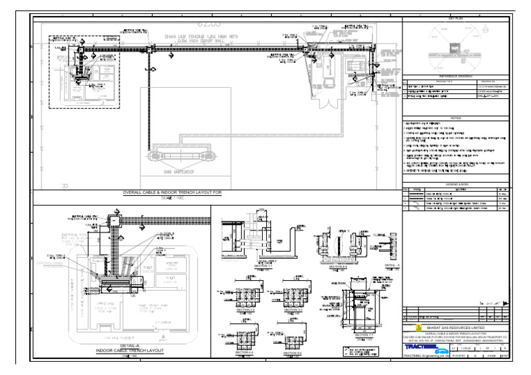 Indoor Cable Trench Layout Details | PDF