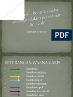 Bentuk - Bentuk Variasi Serangan Dalam Permainan Bolavoli