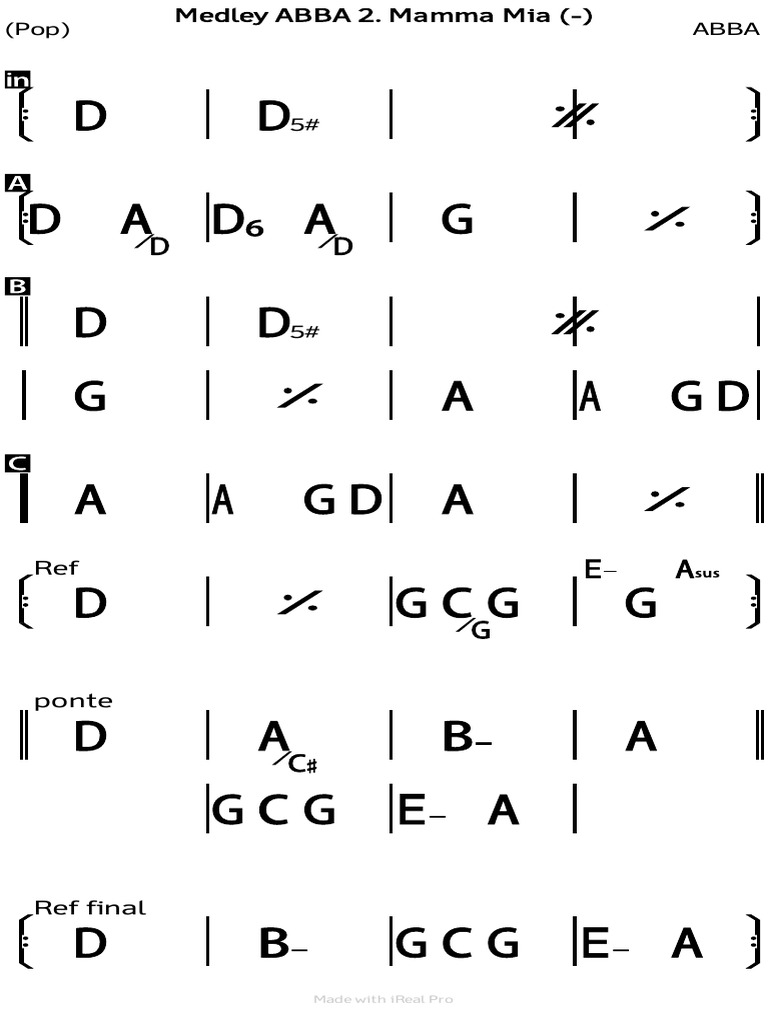 Mamma Mia Medley by ABBA | PDF