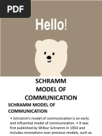 Schramm's Circular Communication Model | PDF | Communication | Learning
