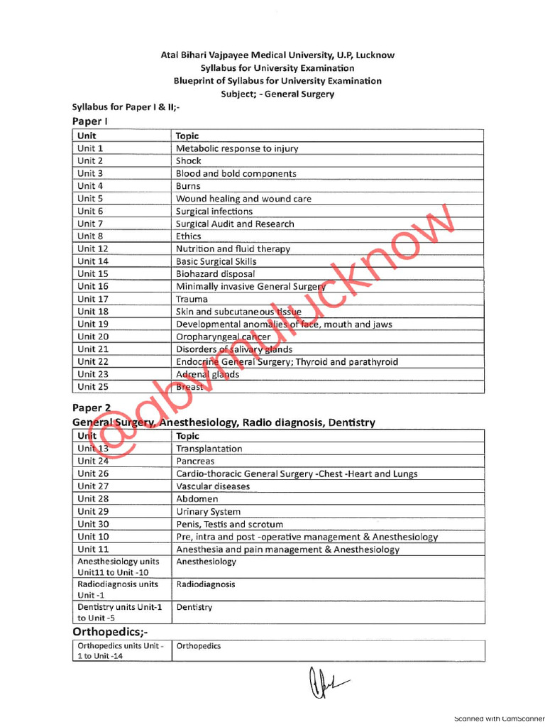 General Surgery - 18012025095559 | PDF