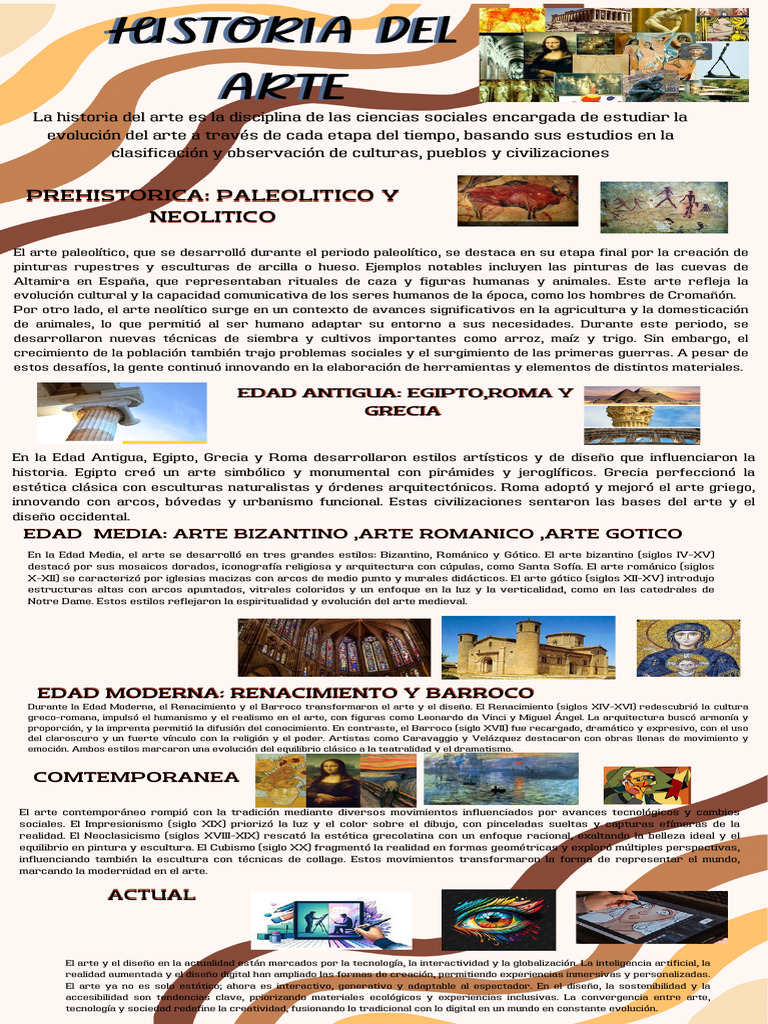 Evolución del Arte a lo Largo de la Historia | PDF | Renacimiento ...