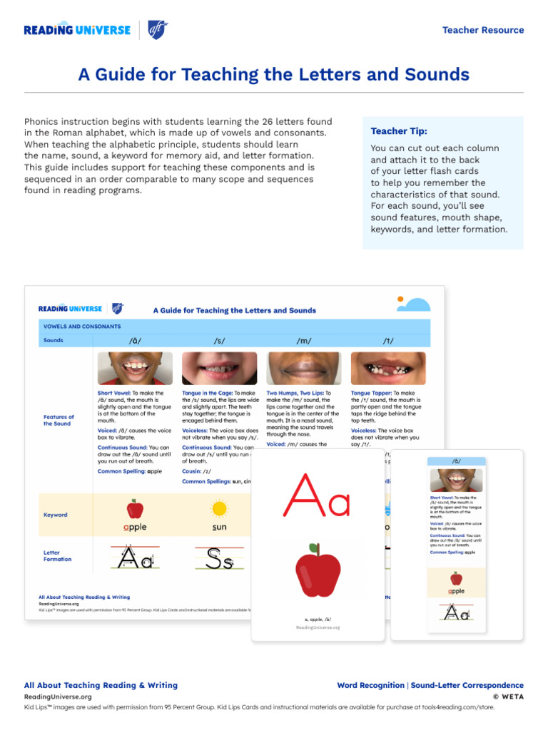Teaching Letters and Sounds Guide | PDF | Vowel | Consonant