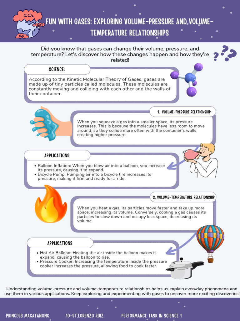 Blue Informative Useful Learning About The Magic of Steam Science ...