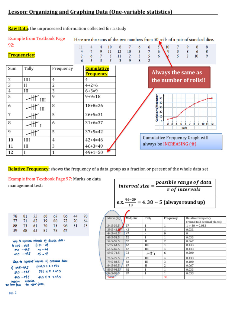 3.1 Organizing and Displaying Data | PDF | Applied Mathematics | Statistics