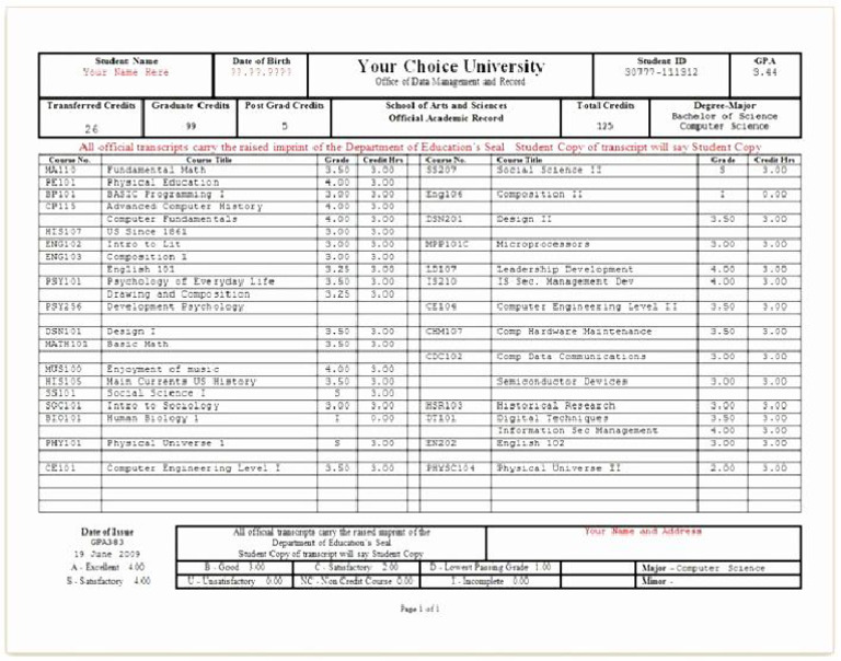 College Transcript 22 | PDF