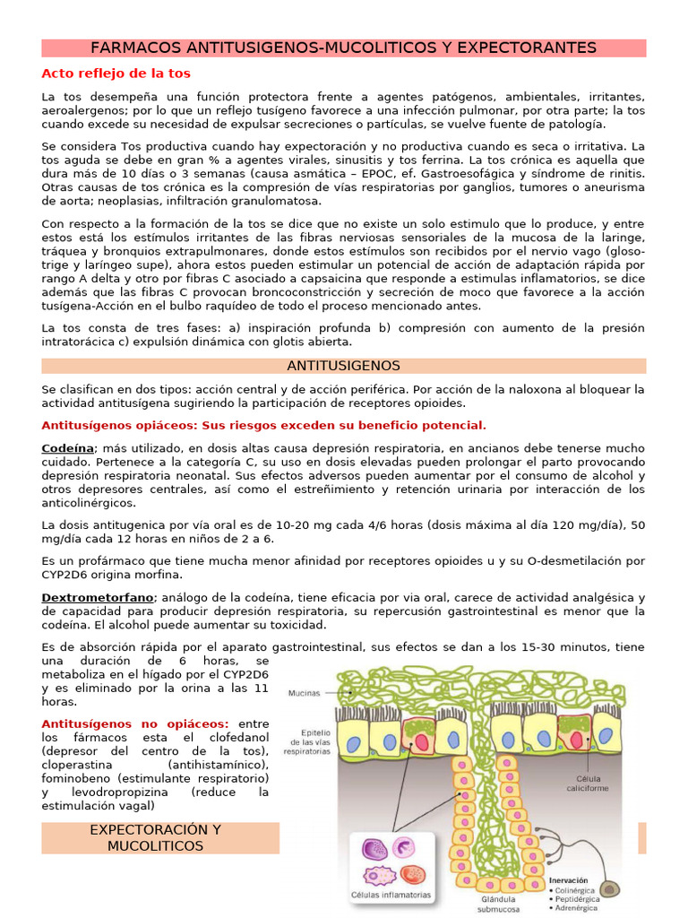 Antitusígenos, Expectorantes y Mucolíticos | PDF | Tos | Drogas