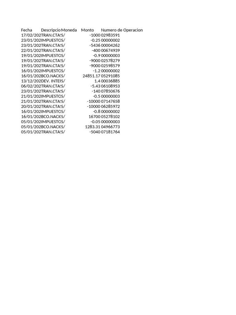 Cuentas de Ahorro | PDF