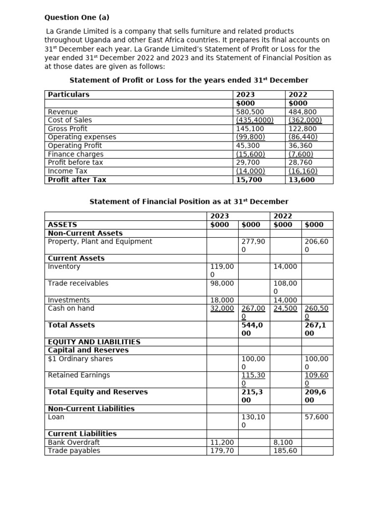 Intermediate Accounting 2024 | PDF | Cash Flow Statement | Balance Sheet