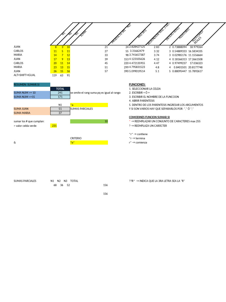 Clase funciones basicas pdf