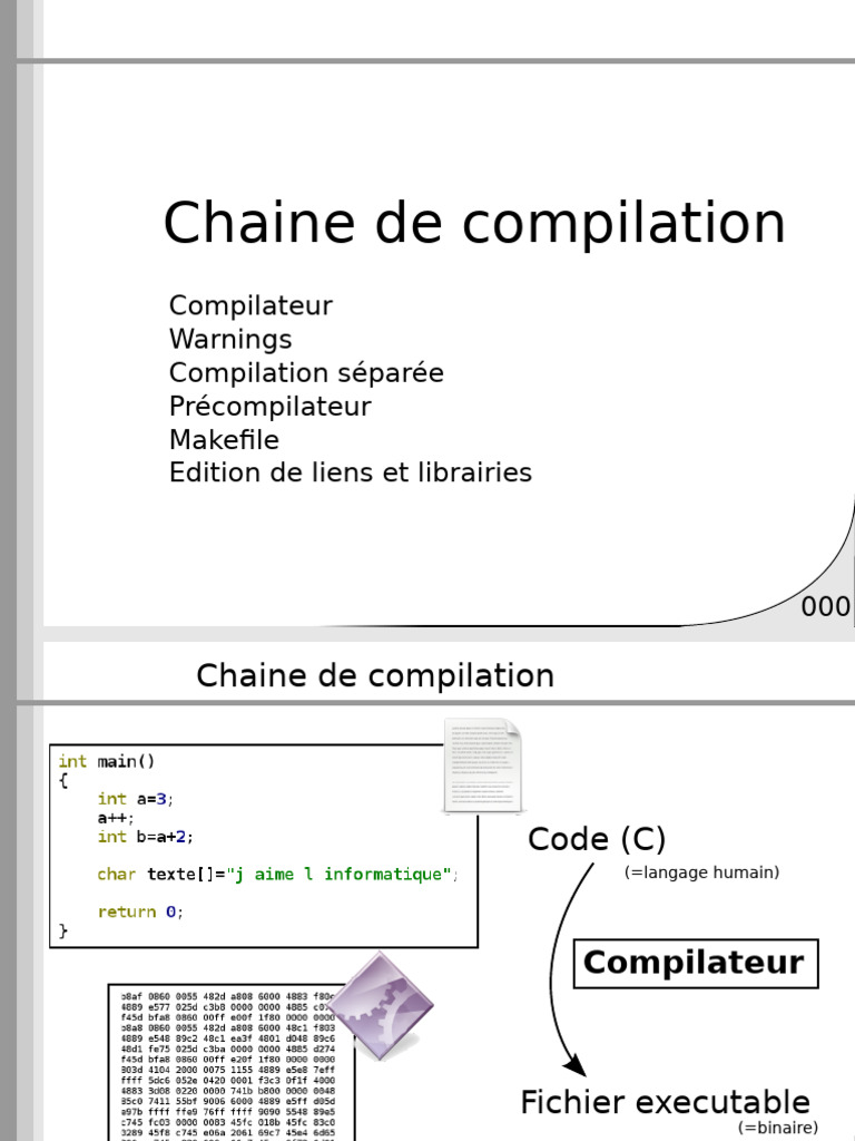 Chaine de Compilation: Compilateur Warnings Compilation Séparée ...
