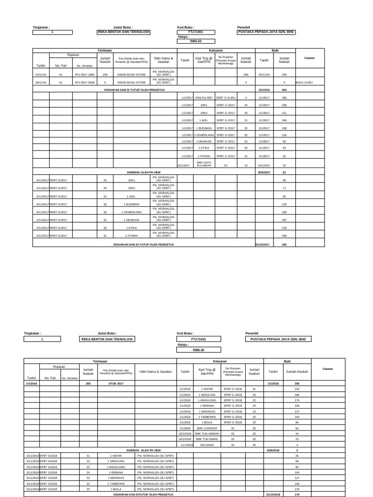RBT | PDF