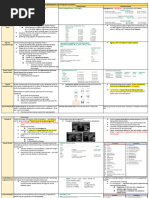 IDEXX ACTH Stimulation Test Protocol | PDF | Adrenal Gland | Clinical ...