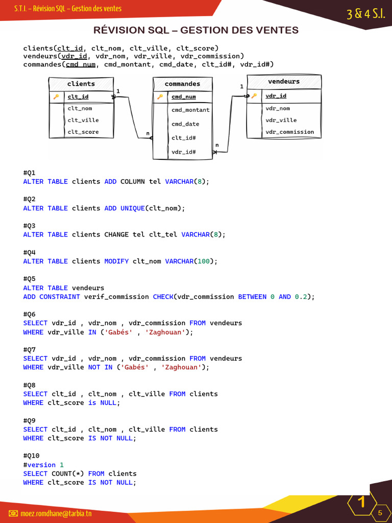 révision_sql_gestion_des_ventes | PDF | Sql | Databases