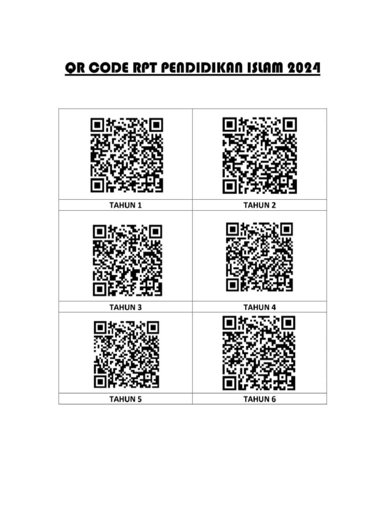 Barcode Pendidikan Islam | PDF