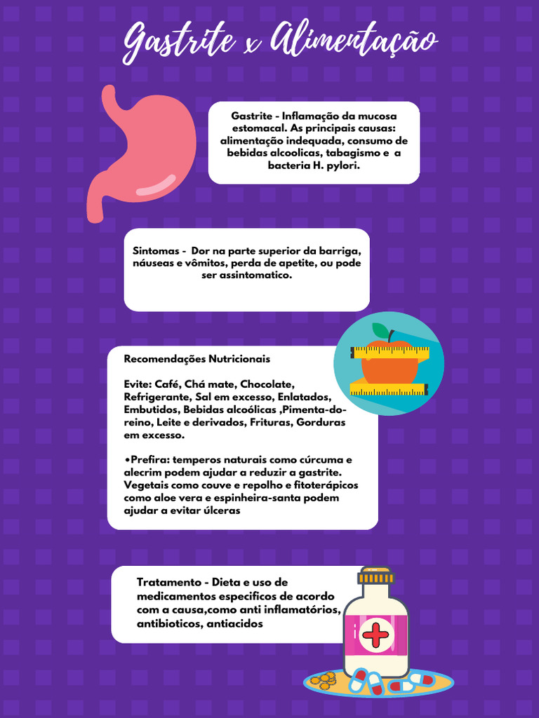 Gastrite X Alimentação | PDF