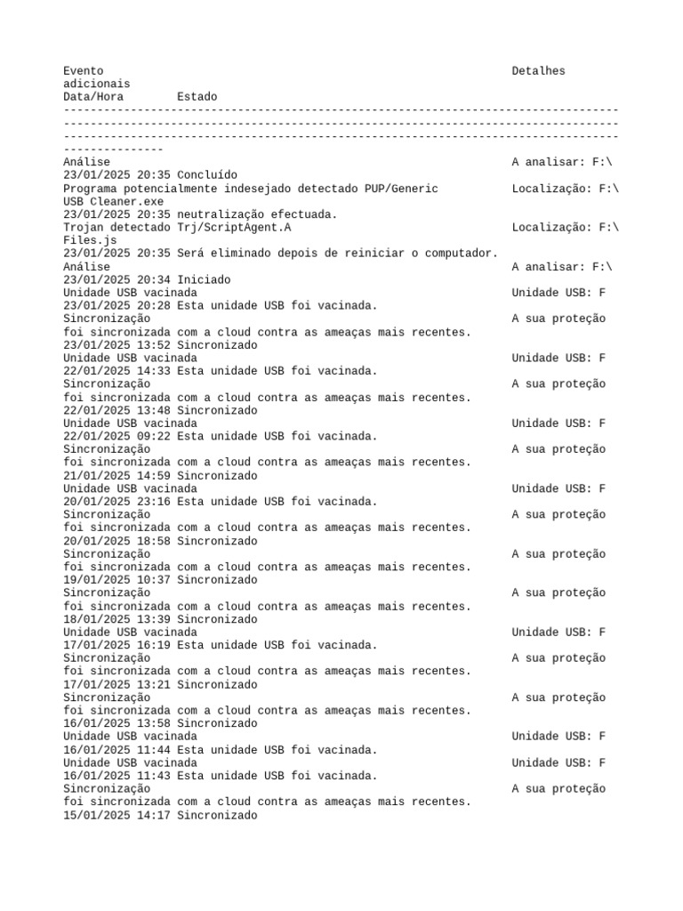 Relatório de Análise de Malware USB | PDF | Informática | USB