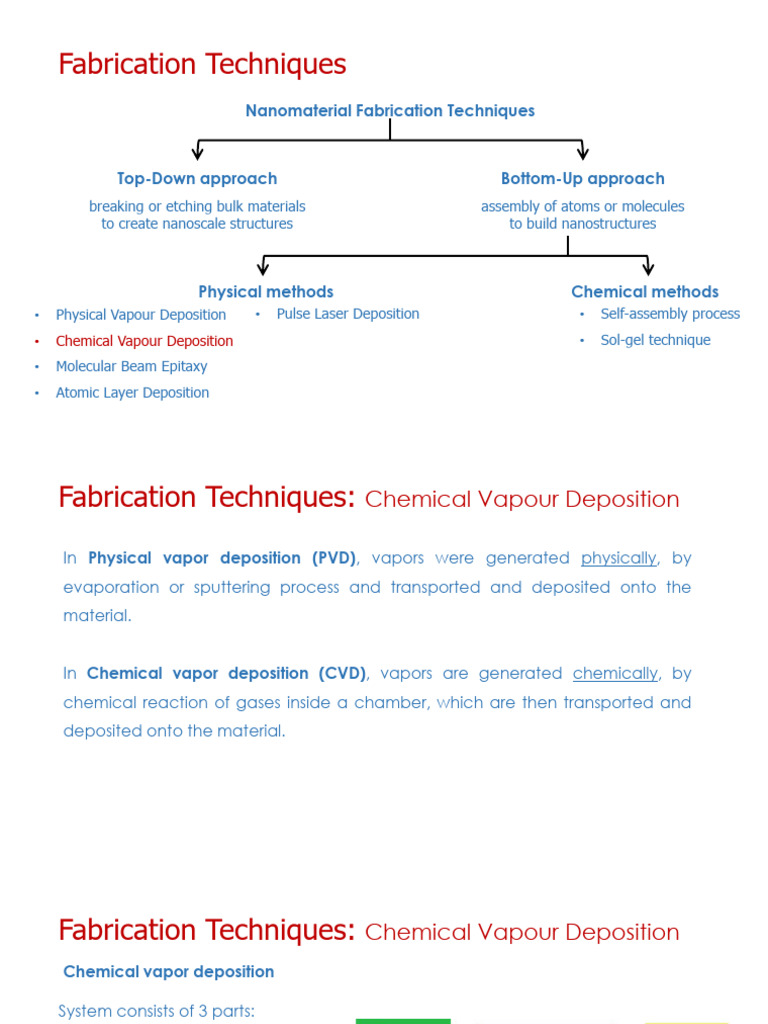 Nanomaterial Fabrication Methods Overview | PDF | Chemical Vapor ...