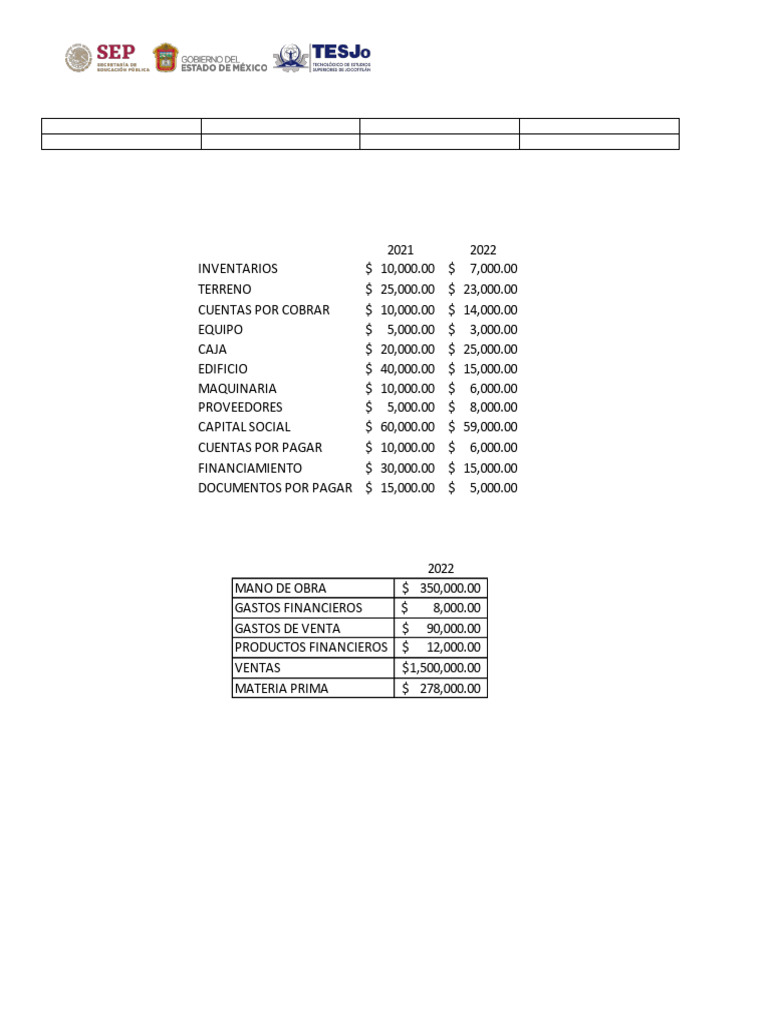Ejercicios de Contabilidad y Finanzas | PDF | Contabilidad | Estado de ...