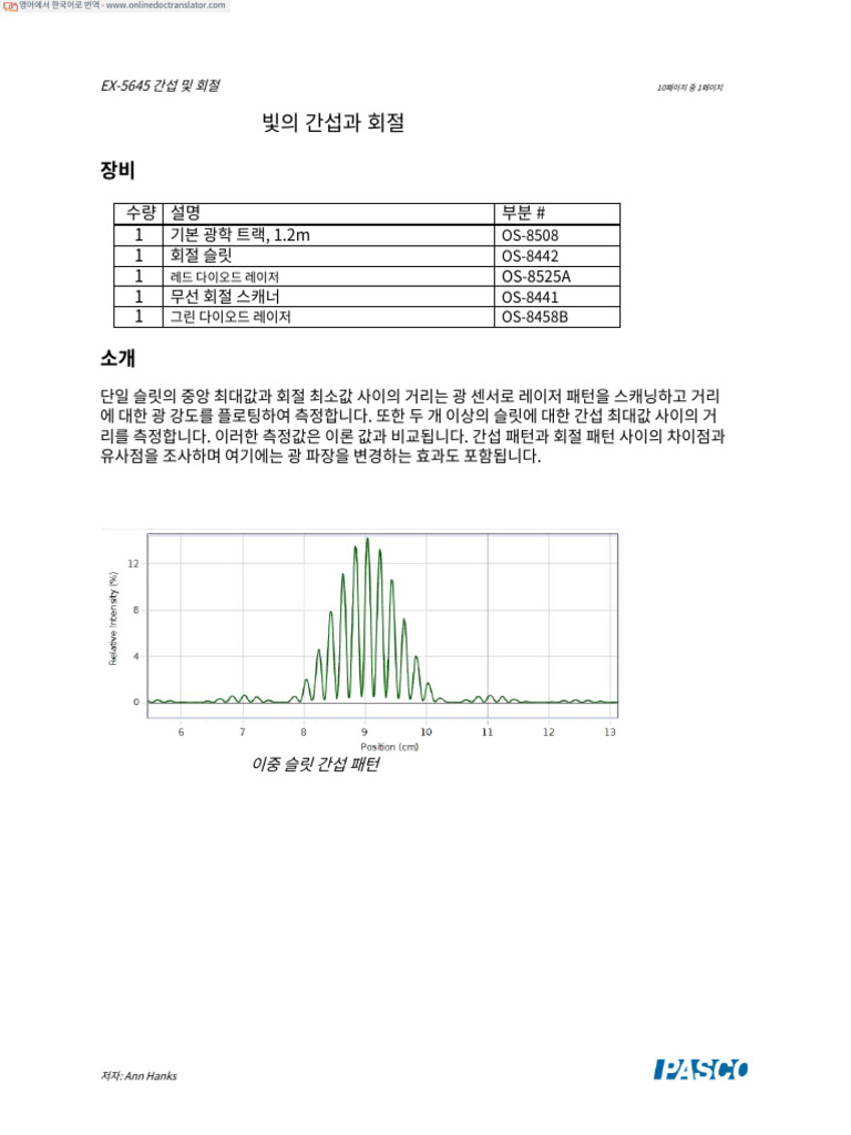 EX-5645 - Interference - and - Diffraction 간섭과 회절 실험 보고서.en.Ko | PDF