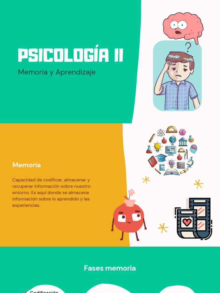 Copia de Memoria y Aprendizaje PDF | PDF | Memoria | Aprendizaje