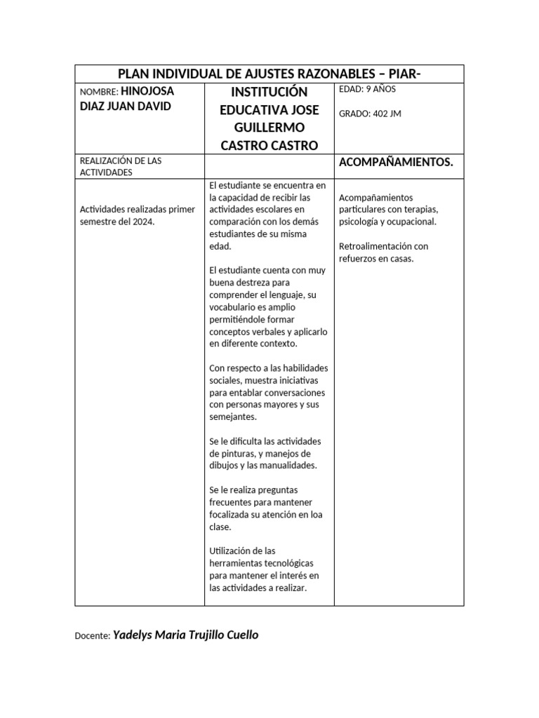Plan Individual de Ajustes Razonables | PDF