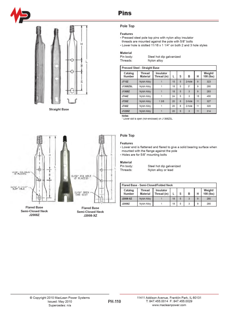 Renglon 1 | PDF | Screw | Materials