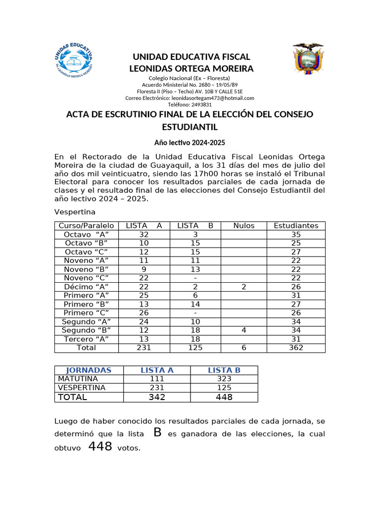 Acta de Elecciones Consejo Estudiantil 2024-2025 | PDF | Gobierno ...