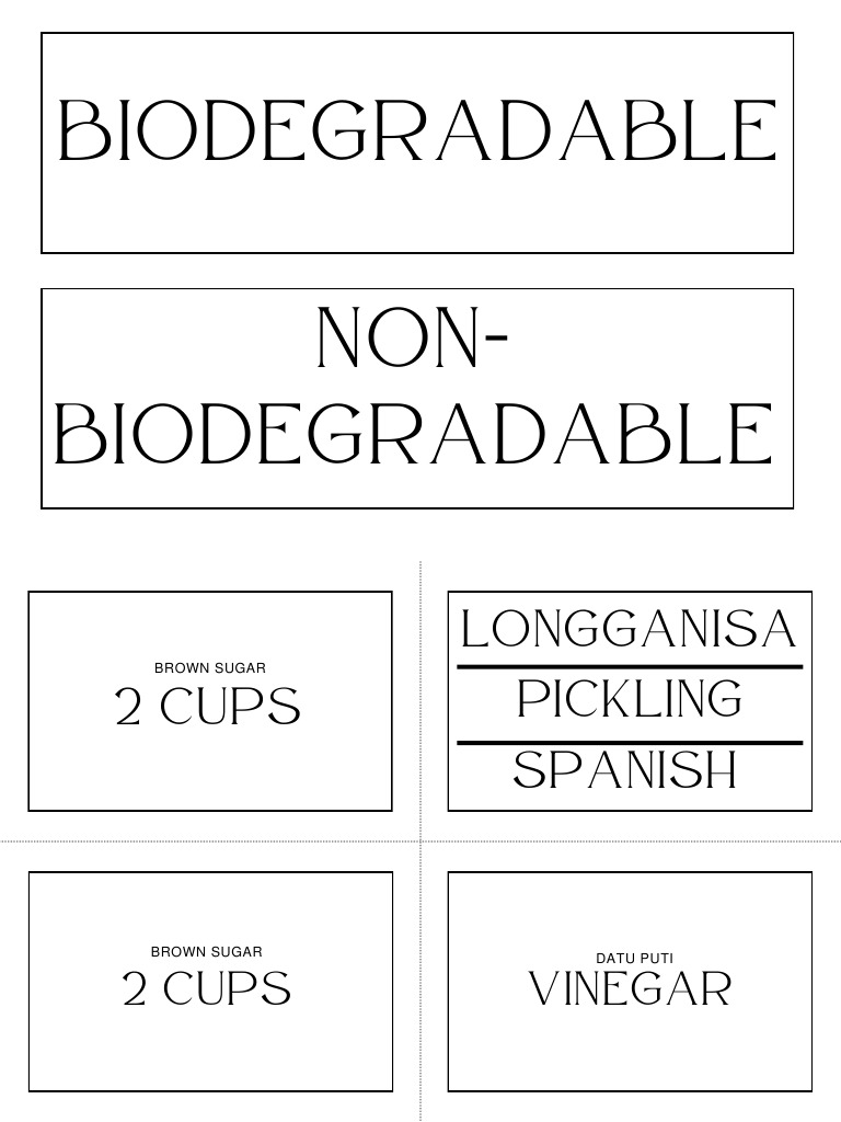 Non-Biodegradable Food Labeling | PDF