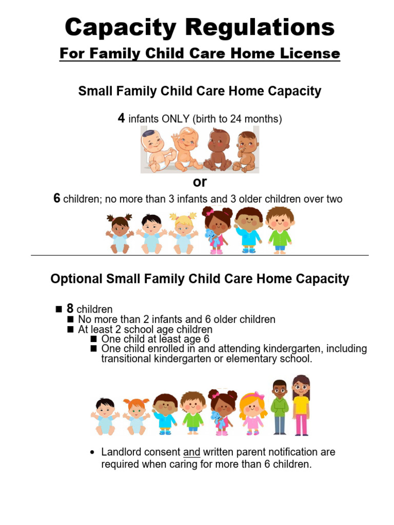 Family Child Care Home Capacity Rules | PDF