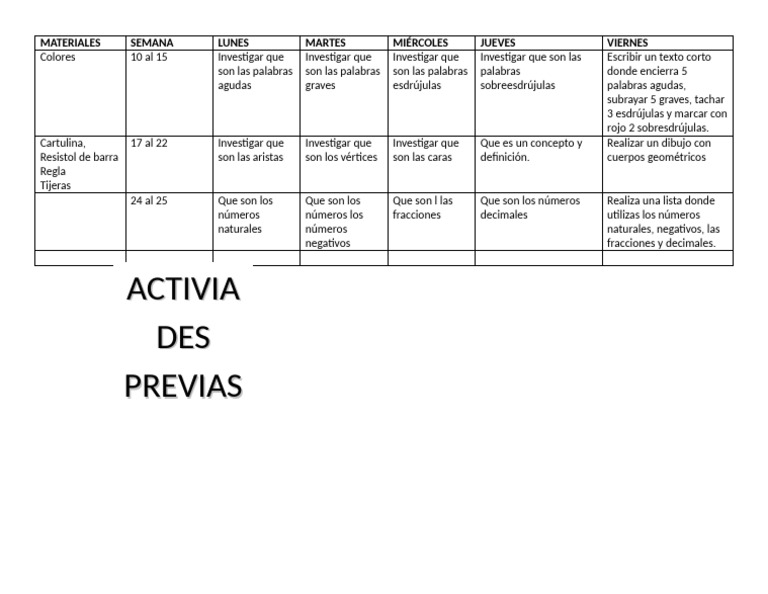 Material Es | PDF